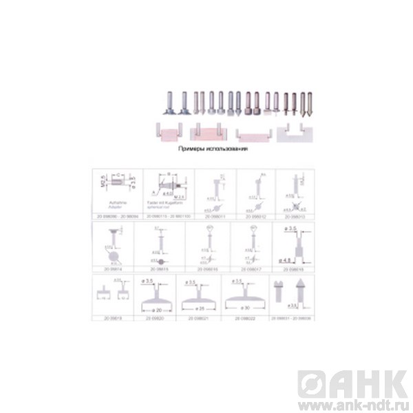 Принадлежности к универсальным измерителям**