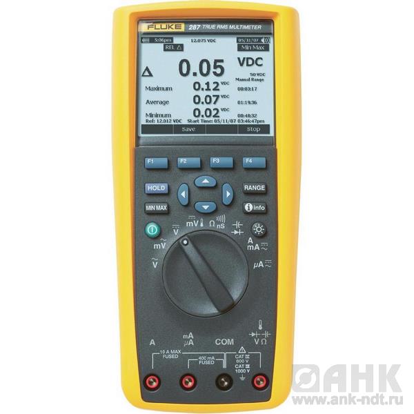 Мультиметр Fluke 287