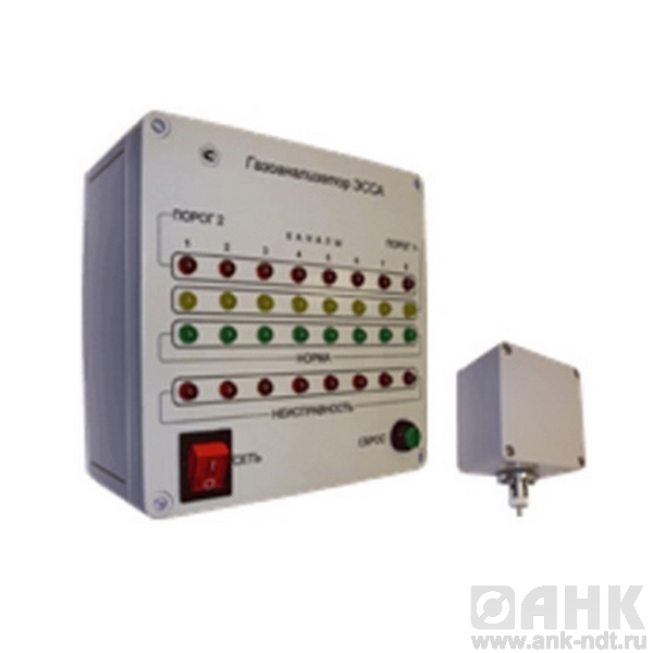 СТАЦИОНАРНЫЕ ГАЗОАНАЛИЗАТОРЫ ЭССА-NO2 ИСПОЛНЕНИЕ БС/(И)/(Р)/(Н)