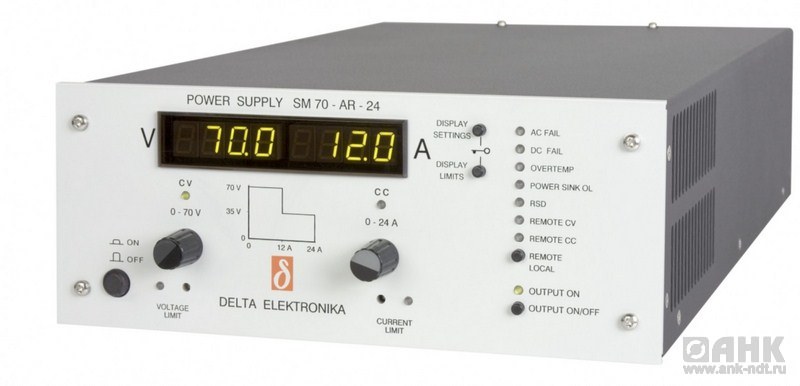 SM 7.5-80-Лабораторный источник питания Delta Elektronika