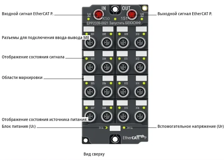 Блок EtherCAT Beckhoff EPP2339-0021
