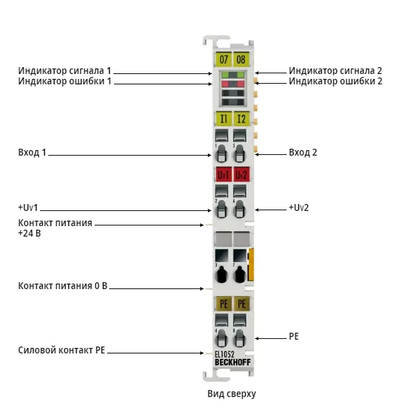 Терминал EtherCAT Beckhoff EL1052