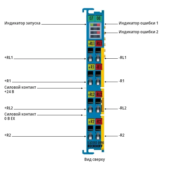 Терминал EtherCAT Beckhoff ELX3202-0090
