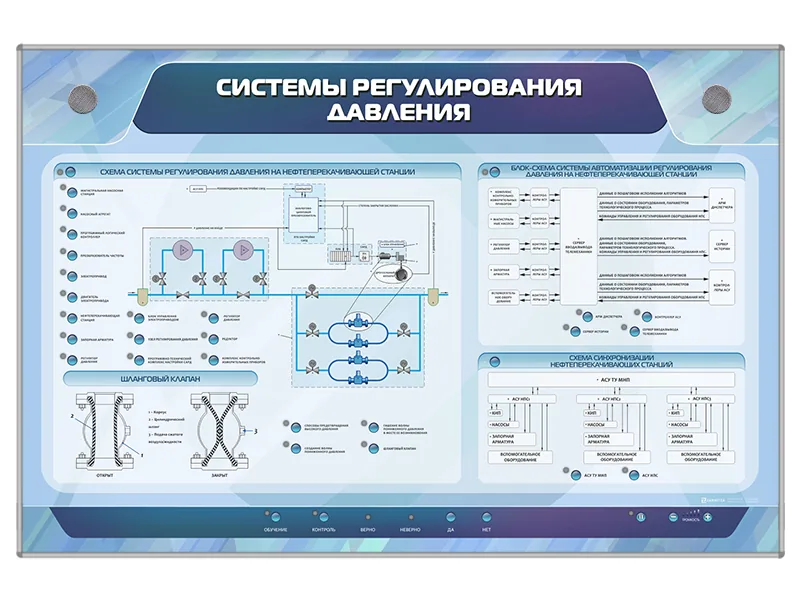 Стенд Зарница системы регулирования давления