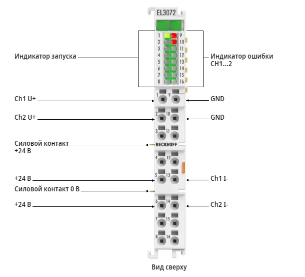 Терминал EtherCAT Beckhoff EL3072